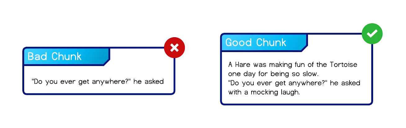 Example of a good vs bad chunk